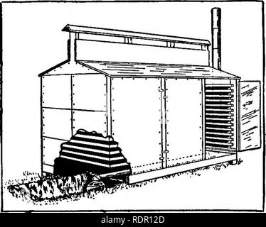 . La patata dolce; un manuale per il coltivatore di pratica. Patate dolci. FiQUEE 4.- Un portatile fuori porta- evaporatore per essere riscaldata mediante un normale stufa. in gran parte completato da preservaition nel modem storage farm-case. Molti dispositivi speciali per evapo- frutti di rating e vege- tabelle sono sul mercato che può essere usato eco- nomically per sweet pota- dita. Essiccate patate dolci preparati in molto il modo stesso come essiccate patate bianche sono ora venduti ad alcuni ex- tenda nel quotidiano com- merce.^ per venire incontro alle esigenze della famiglia ordinaria, ci sono un numero considerevole di piccoli essiccatoi, entrambi p Foto Stock