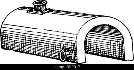 . Costruzione di serre e di riscaldamento: contenenti le descrizioni complete dei vari tipi di serre, stufa case, case di forzatura, pozzi e telai, con indicazioni per la loro costruzione, e anche le descrizioni dei diversi tipi di caldaie, tubazioni e apparecchiatura di riscaldamento in generale, con le istruzioni per il fissaggio della stessa. Serre. 180 GEBBNHOUSE CONSTBUCTION E RISCALDAMENTO. direttamente al fuoco e per ogni piede quadrato di tale superficie consentendo 50ft. esecuzione di 4a. tubi. Ma come pochi se qualsiasi caldaie sarà calore questa quantità correttamente ad eccezione sotto le condizioni più favorevoli in tutto e per tutto questo es Foto Stock
