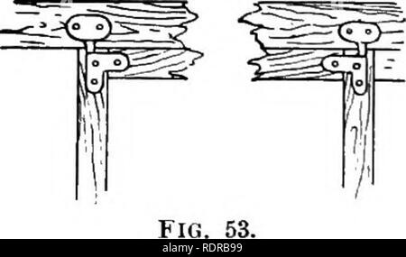 . Costruzione di serre e di riscaldamento: contenenti le descrizioni complete dei vari tipi di serre, stufa case, case di forzatura, pozzi e telai, con indicazioni per la loro costruzione, e anche le descrizioni dei diversi tipi di caldaie, tubazioni e apparecchiatura di riscaldamento in generale, con le istruzioni per il fissaggio della stessa. Serre. 66 GEEENHOUSE CONSTEUCTION E RISCALDAMENTO. invariabilmente appesa direttamente alla cresta-plank, oppure ad un "pezzo appeso" fissata ad esso (cfr. Fig. 31), per mezzo di cerniere di qualche tipo. La ordinaria "butt" cerniere sono tuttavia molto inadeguato, come Foto Stock