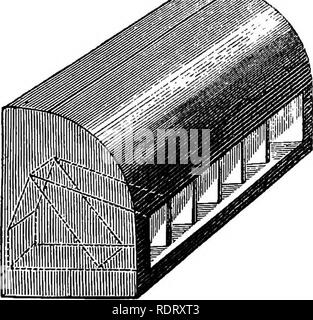 . Un manuale di apicoltura. La cultura delle api; le api. 148 UN MANUALE DI APICOLTURA. Quando il dispositivo è in uso il super è posto entro la scatola (naturalmente in una posizione tale che le api. Fig. 62. Può lasciare), e il coperchio è chiuso. I carcerati api presto saranno attratti dalla sola luce-quella che arriva attraverso le trappole ; qui sarà facilmente passare fuori, uno alla volta, spingendo il perno verso l'esterno che ogni volta che scende e effectually impedisce l'ingresso di ladri. I trap vengono anche realizzati sullo stesso principio, avente piastre sottili di talco o corno appeso ad un filo e fatta cadere come il Foto Stock