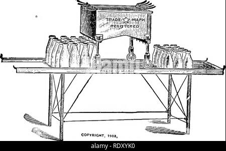 . La produzione e la manipolazione del latte pulito, comprese le pratiche di ispezione del latte. La produzione di latte; il latte. 136 Latte pulito rettamente in vasche collettrici del radiatore o separatore nella camera millc al di sotto, evitando così inutili manipolazione. La camera del latte non dovrebbe essere collegato con l'aria esterna da una porta o una finestra aperta, ma devono essere ventilati in modo da escludere la polvere ed essere collegato solo con le altre camere. Esso contiene gli apparecchi per il raffreddamento e l'imbottigliamento del latte abbiamo già notato, e anche un separatore, crema di scambiatore di calore e la crema bottiglia di riempimento (Figg. 39 e 40), se la crema è quella di essere realizzata. La bottiglia Foto Stock