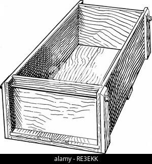 . Goldfish varietà e acquario tropicale pesci; una guida completa per acquari e argomenti correlati. Acquari; Goldfish. 218 Legno di costruzione del serbatoio di pressione. Dopo la base è terminato è bene paraffino come descritto a pagina 215. Per tutti i tipi di cemento il versamento deve essere eseguito a un'operazione. Costruzione di serbatoi di legno molti amatori sono del parere che per il benessere dei pesci non vi è nessun recipiente pari a un ben stagionato serbatoio di legno. Ai fini della riproduzione sono particolarmente prezioso, ma in nessun caso i serbatoi dovrebbero essere utilizzati in una sola volta. Saltuari cambiamenti di acqua per otto settimane di fare una nuova woode Foto Stock