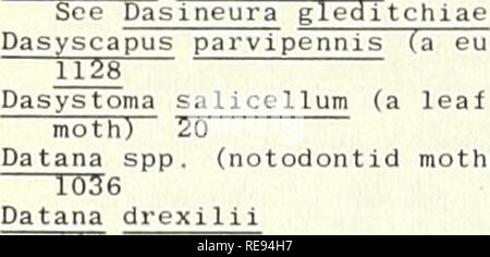 . Cooperativa economica relazione di insetti. Insetti Utili; pesti di insetto. Cyrtepistomus castaneus (asiatico curculione di quercia) 330, S(53 , 904, 908, 927, 944, 10T?7 1039, 1049, 1080, 1127, 1166, 1191, 1210, 1246 Cyrtomenus mirabilis (un bug cydnid) 570 Cyrtopelti 95 Cyrtopho 3tatu 5 (suckfly) (un impianto bug) ( da- beetle) 107 Cyrtorhinus fulvus (un predaceous caps bug id) 78 Cyrtorhinus levldipenni Datana ministra (giallo-colli) Caterpillar 219, 359, 856, 1035 cervi mosche, vedere tTbania^llies Defoliators 352, 3 53, 3 54 Deloyala guttata (tartaruga a chiazze E5iTreT25Fr"608 Delphacodes havanae (un impianto delphacid Foto Stock