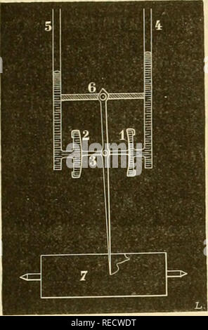 . Comptesrendusheb1001885Acad. es naturelles. ( I4o3 ) ginÃ© M. Marcv pour figlio locli enregistreur; le fonctionnement de cet appa- reil se comprend h la seule inspeclion de la figura. Aujourd'hui, je prÃ©fÃ¨re vif.. Â >.. datore di lavoro la photographie, en utilisant comme lentille cylindrique le tul)e plein d'eau du manomÃ¨tre lui-mÃªme. Â" Onu instriunent analogico, mais plus petit et couchÃ© horizontalement, me sert pour les animaux de taille moyenne. Â" Enfin la/^f. 3 reprÃ©sente onu petit calorimÃ¨tre, tout en verre, ser- Fig. . Si prega di notare che queste immagini vengono estratte dalla pagina sottoposta a scansione immagine Foto Stock