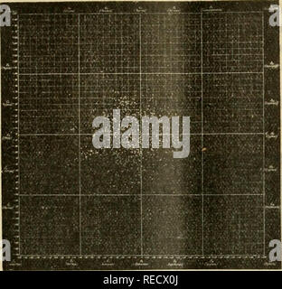 . Comptes rendus hebdomadaires des séances de l'Académie des sciences. Scienza -- società, etc; scienza; scienza. Seduta SPIRITICA DU 5 juin 1916. 87^ et les plus chaudes dans les cieux. Il a été possibile, pour les investigateurs. Ti:;. 1. - L'rojection de la galaxie des étoiles B dans la Direction du Cygne (X). infatigables de l'Observatoire de Harvard Collège, d'établir catalogo delle Nazioni Unite. Si prega di notare che queste immagini vengono estratte dalla pagina sottoposta a scansione di immagini che possono essere state migliorate digitalmente per la leggibilità - Colorazione e aspetto di queste illustrazioni potrebbero non perfettamente assomigliano al lavoro originale. Foto Stock
