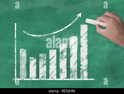 Disegno a mano curva crescente grafico sulla lavagna che illustra il successo del business o di aumento dei prezzi di stock Foto Stock