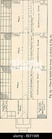 . Commerciale del pollame elevare; una pratica approfondita e completa il lavoro di riferimento per il dilettante, fantasia o generali di agricoltore, specialmente adattato al commerciale poultryman. Il pollame. 121. Si prega di notare che queste immagini vengono estratte dalla pagina sottoposta a scansione di immagini che possono essere state migliorate digitalmente per la leggibilità - Colorazione e aspetto di queste illustrazioni potrebbero non perfettamente assomigliano al lavoro originale. Roberts, Howard Armstrong, 1885-. Philadelphia, D. McKay Foto Stock