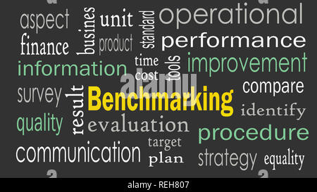 Il concetto di benchmarking parola Sfondo nuvola Foto Stock