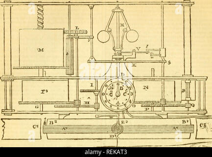 . Il civile ingegnere e architetto ufficiale, scientifico e dalla ferrovia gazette. Architettura; ingegneria civile; scienza. 300 L'ingegnere civile e architetti ufficiale. [Settembre, TELEGRAPHS elettrica.. Si prega di notare che queste immagini vengono estratte dalla pagina sottoposta a scansione di immagini che possono essere state migliorate digitalmente per la leggibilità - Colorazione e aspetto di queste illustrazioni potrebbero non perfettamente assomigliano al lavoro originale. Londra : [William Laxton] Foto Stock