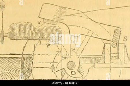 . Il civile ingegnere e architetto ufficiale, scientifico e dalla ferrovia gazette. Architettura; ingegneria civile; scienza. 1843.] La civile ingegnere e architetto ufficiale. 11 1"7 accesa ^fc:. ' La Fig. 1.-Vista del vecchio inclinando il martello,. Si prega di notare che queste immagini vengono estratte dalla pagina sottoposta a scansione di immagini che possono essere state migliorate digitalmente per la leggibilità - Colorazione e aspetto di queste illustrazioni potrebbero non perfettamente assomigliano al lavoro originale. Londra : [William Laxton] Foto Stock