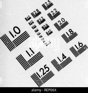 . Trota addomesticati [microformati] : come razza e crescere. Cultura di pesce; trote; piscicoltura; Truite. Valutazione di immagine il bersaglio di test (MT-3). Si prega di notare che queste immagini vengono estratte dalla pagina sottoposta a scansione di immagini che possono essere state migliorate digitalmente per la leggibilità - Colorazione e aspetto di queste illustrazioni potrebbero non perfettamente assomigliano al lavoro originale. La pietra, Livingston, 1836-1912. Boston : J. R. Osgood Foto Stock