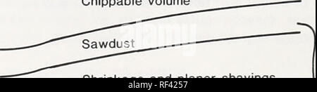 . Recupero di legname da ponderosa pine in Black Hills, South Dakota. Legname; Ponderosa Pine Dakota del Sud; Ponderosa Pine Black Hills (S; D; e Wyo; ). Cubi percentuale di recupero recupero cubi percento possono essere basati su terreni accidentati-verde o emerse-legname asciutto. Entrambi sono legati al diametro e sono mostrati nella tabella 2 e nella figura 1. La differenza tra il recupero di verde e di legname asciutto è il volume perso a causa del restringimento e la ruspa trucioli. Le percentuali di legname, RUSPA trucioli e segatura aumentare leggermente con l'aumento del diametro del tronco, mentre la percentuale disponibile per i chip diminuisce. Th Foto Stock