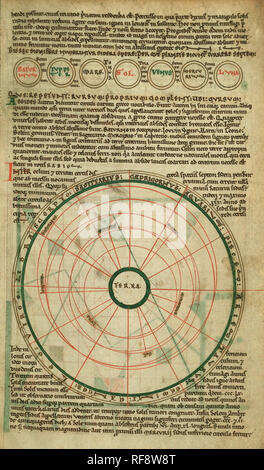 Vintage grafico in una stella astrologica tema mappa. Autentica antica antico tome illustrazione Foto Stock