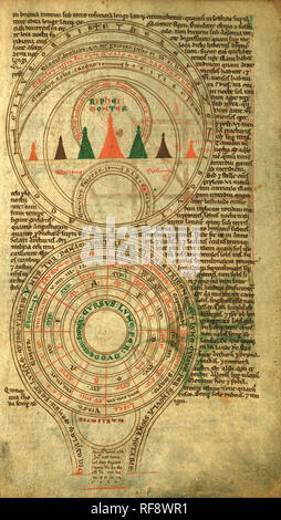 Vintage grafico in una stella astrologica tema mappa. Autentica antica antico tome illustrazione Foto Stock