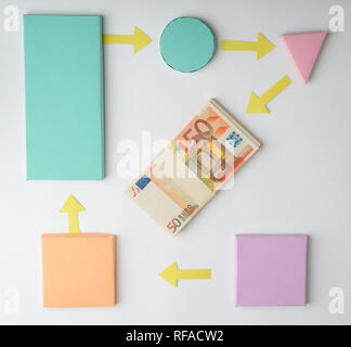 Fare soldi diagramma di flusso Foto Stock