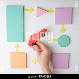 Acquisto di auto diagramma di flusso Foto Stock