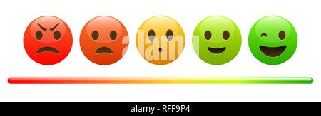 Misuratore di umore, Scala, dal rosso volto arrabbiato per felice green gli Emoji Illustrazione Vettoriale
