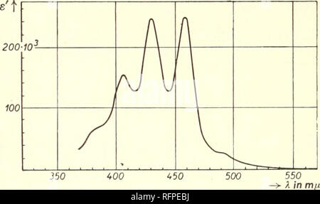 . I carotenoidi. I carotenoidi; carotenoidi. 352 LUCE le curve di assorbimento di alcuni carotenoidi 3.6 3.1 2.6 i<Â° I : h ^ .... ,,, 250 300 350 ^00 Â"50 500 Fig. II. La xantofilla in esano Helv. chim. Acta 26 (1943) 117 -un "1 fino a. Fig. 12. Flavoxanthin in benzene Z. Physiol. Chem. 213 (1932) 194 300-10- 200 â / / / / / / / 1 1 / / / 1 1 / 1 y .J F 1 / â ¢ / f â ¢ / > )l . .1. 1â1â X. itbO 500 550 -*-X in um. Fig. 13. Rhodoxanthin â) e dihydrorhodoxanthin (- Ber. 66 (1933) 828 in esano. Si prega di notare che queste immagini vengono estratte dalla pagina sottoposta a scansione immagini Foto Stock