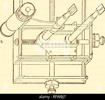 . Carnegie Institution di Washington la pubblicazione. 58 LO STUDIO DELLE CURVE DI PARLATO. VwVv./V-VI^-^'L' apparentemente l'asse di diverse onde. L'asse orizzontale del già regolati oculare (lente superiore focalizzato sulle linee trasversali) viene quindi fatta coincidere con l'asse visto attraverso il microscopio. Se il micro- ambito si muove orizzontalmente la linea orizzontale dell'oculare rimarrà nell'asse se tutte le regolazioni sono corrette. La difficoltà risiede nel fatto che la scala oculare deve essere letto sopra la superficie scura della carta affumicata. Un ordinarv^ scala è difficilmente visibile. Vari mezzi di prod Foto Stock
