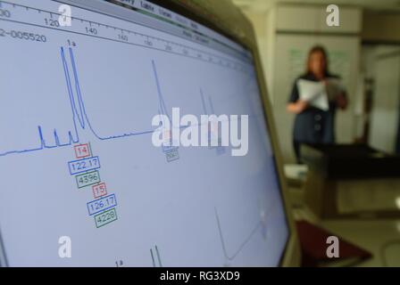 DEU, Germania, NRW: analisi del DNA. Foto Stock