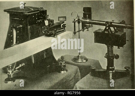 . Bollettino - Stati Uniti Museo Nazionale. La scienza. La figura 27. Im Michelson interferometeb la componente orizzontale oi tl un&LT; ting sul bordo di coltello attraverso il pendolo oscillante fa sì che il supporto a n'unisono con il pendolo e therebj affet è il periodo ol'osi illation. Io la sua mi ve- meni è th&LT; cosiddetta flessione del supporto del pendolo, e devono essere presi in considerazione per la maggior parte ai i urato osservazioni. Nel 1907, il Michelson interferometei è stata adattata a questo scopo b) e Geodetic Survey. Come qui mostrato, l'interferometro, in appoggio su una trave di legno, i* introdotta nella pa Foto Stock