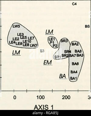 . Bollettini di American paleontologia. 146 Bollettino 357 CO 300 200 100. 300 CO CO 300 200 100. Si prega di notare che queste immagini vengono estratte dalla pagina sottoposta a scansione di immagini che possono essere state migliorate digitalmente per la leggibilità - Colorazione e aspetto di queste illustrazioni potrebbero non perfettamente assomigliano al lavoro originale. Ricerca paleontologico istituzione (Ithaca, N. Y. ); Columbia University. Ithaca, N. Y. , Paleontologico Istituto di ricerca [ecc. ] Foto Stock