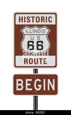 Illustrazione Vettoriale della storica Route 66 iniziano cartello stradale Illustrazione Vettoriale