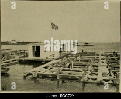 . Bollettino dell'Ufficio di presidenza di pesca. Pesca; cultura di pesce. BuL. U. S. B. F., 1908. Piastra VII.. Fig. I. Generale vii-w <.| house boat con Hoats attaclud, lookini: in avanti. Le estremità dei galleggianti mostra a i e 2. La relazione generale dell'allevamento di automobili, vicolo e barili è visibile nella parte destra della galleggianti.. Si prega di notare che queste immagini vengono estratte dalla pagina sottoposta a scansione di immagini che possono essere state migliorate digitalmente per la leggibilità - Colorazione e aspetto di queste illustrazioni potrebbero non perfettamente assomigliano al lavoro originale. Stati Uniti. Ufficio di presidenza della pesca. Washington, D. C. : Govt Foto Stock
