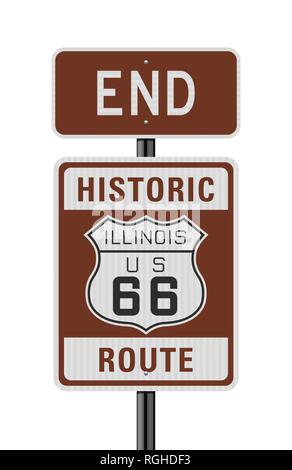 Illustrazione Vettoriale della storica Route 66 end road sign Illustrazione Vettoriale