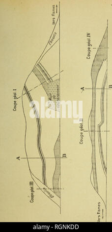 . Bulletin du MuseÌum d'histoire Naturelle. Storia naturale. Coupes I, II, III et IV. Â Chemin de fer Ã voie normale de Saint-Gilles Ã Fismes. Profils {Ã¯Ã©olo{',i(iues et Coupes de la TranchÃ©e de Saint-Gilles.. Si prega di notare che queste immagini vengono estratte dalla pagina sottoposta a scansione di immagini che possono essere state migliorate digitalmente per la leggibilità - Colorazione e aspetto di queste illustrazioni potrebbero non perfettamente assomigliano al lavoro originale. MuseÌum national d'histoire Naturelle (Parigi). Parigi : Impr. nationale Foto Stock