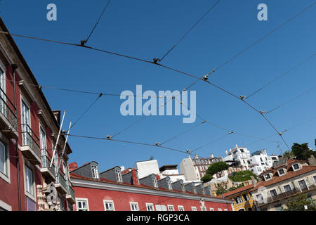 Linee aeree dei tram di fronte a un cielo blu di Lisbona Foto Stock