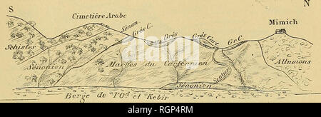 . Bulletin de la Société géologique de France. La geologia. LES PLISSEMENTS DU MASSIF DE BLTDA 1005 Ces schistes s'inclinent vers le Sud, et viennent affleurer au- dessus du premier coude de la rotta. Les pentes broussailleuses et boisées permettent cependant de reconnaître les faciès différents des diverses assises, et ce contre- fort présente l'aspetto suivant, vu du astragalo qui domine la rive droite de l'Oued el-Kébir.. Fig. 4- - Croquis du contrefort de Mimich (rive g. de l'Oued el-Kébir). En suivant Le sentier qui contourne le ravin de Mimich, su suit les schistes qui s'élèvent sur les hauteurs, Foto Stock