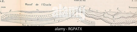 . Bulletin de la SociÃ©tÃ© gÃ©ologique de France. La geologia. FiK. 2. - Coupe (les Iciiains traversÃ©s par la Galerie de la mer Tertiaire '[-yx^ d'aprÃ¨s les prÃ©visioni de M. EugÃ¨ne Fournier E.S. Massiccio I'"io(,". /J. Â Coupe de la fÃ§alerie de la mer (partie sud). Cm, llrconieii ; cm, IlauUrlvien; Cv, Valanginien ; j-', dolomies juriissicpics. I.cs iliillres iniliquent le nombre de KilomÃ¨tres Ã partir dÂ"i)!l)- la sezione fare la ^aliM-it! Icllc qu'elle avait Ã©tÃ© prÃ©vue par M. Marcel Bertrauil, et UE (!. telle que nous l'aerei prÃ©vue. stagno couii semplice d'onl jetÃ© sur ces trois sezioni Foto Stock