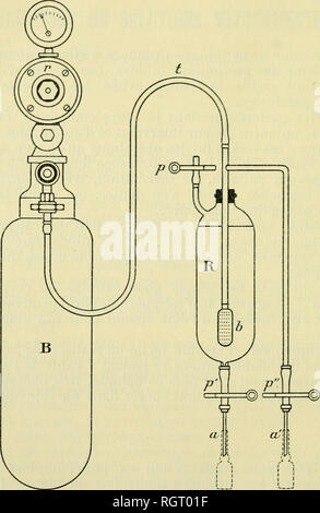 . Bulletin de la Société neuchloise des Sciences Naturelles. Scienza e storia naturale. Â 86 PLANCHE II. Appai'eil Ã stabilizzatore soluzioni les mÃ©dicamenteuses. D' James Burmanx.. Si prega di notare che queste immagini vengono estratte dalla pagina sottoposta a scansione di immagini che possono essere state migliorate digitalmente per la leggibilità - Colorazione e aspetto di queste illustrazioni potrebbero non perfettamente assomigliano al lavoro originale. Soci neuchloise des Sciences Naturelles. Neuchl : Impr. wolfrath Foto Stock