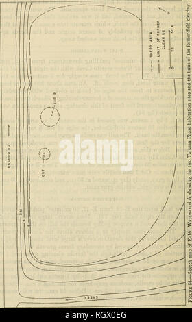 . Bollettino. Etnologia. 202 Bureau of American etnologia [Boll. 177. Si prega di notare che queste immagini vengono estratte dalla pagina sottoposta a scansione di immagini che possono essere state migliorate digitalmente per la leggibilità - Colorazione e aspetto di queste illustrazioni potrebbero non perfettamente assomigliano al lavoro originale. Smithsonian Institution. Ufficio di presidenza di Etnologia americana. Washington : G. P. O. Foto Stock