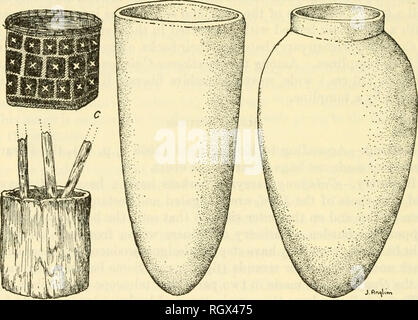 . Bollettino. Etnologia. FiGDEE 58.-Caingang produce un, 6, Kurus o ortica-fibra mantelli (ridisegnata da Koenigswald, 1908 B, Figg. 15-16) ; c, twilled cestello (ridisegnata da Koenigswald, 1908 b, fig. 20) ; d, mortaio di legno in cui tre pestelli sono utilizzati allo stesso tempo (ridisegnata da Manizer, 1930) ; e, /, vasi in ceramica (ridisegnata da Manizer, 1930). Tessitura.-materiali sono tessuti a mano, a volte su un telaio semplice e visualizzare sempre su un gradino, design scuro che attraversa la superficie diagonalmente (fig. 58, a,h). Ceramiche.-per le ceramiche, il Caingang di Misiones utilizzare una terra nerastra da scogliere vicine. Foto Stock