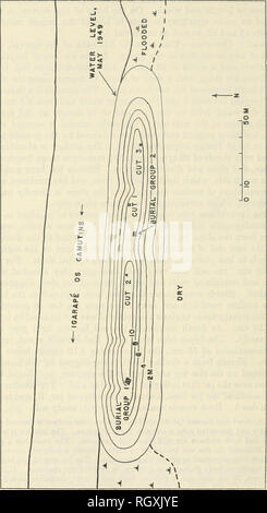 . Bollettino. Etnologia. 282 Bureau of American etnologia [BULL. 167. Si prega di notare che queste immagini vengono estratte dalla pagina sottoposta a scansione di immagini che possono essere state migliorate digitalmente per la leggibilità - Colorazione e aspetto di queste illustrazioni potrebbero non perfettamente assomigliano al lavoro originale. Smithsonian Institution. Ufficio di presidenza di Etnologia americana. Washington : G. P. O. Foto Stock