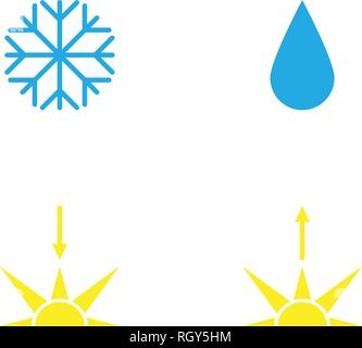 Illustrazione Vettoriale. Set di icone meteo. Uno stile piatto Illustrazione Vettoriale