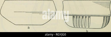 . Bollettino. Etnologia. 44 Bureau of American etnologia [BoLii. 139. m. Si prega di notare che queste immagini vengono estratte dalla pagina sottoposta a scansione di immagini che possono essere state migliorate digitalmente per la leggibilità - Colorazione e aspetto di queste illustrazioni potrebbero non perfettamente assomigliano al lavoro originale. Smithsonian Institution. Ufficio di presidenza di Etnologia americana. Washington : G. P. O. Foto Stock