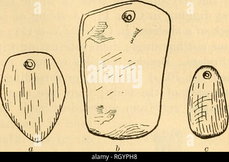 . Bollettino. Etnologia. KIDDER-GUERNSEY] esplorazioni archeologiche IIST Arizona 163. Fig. 74.-ciondoli in pietra. figura 74-a è actinolitic scisto, h diaspro rosso, c satin spar. No tur- quoise pendenti sono stati trovati. La lignite appuntita oggetti (fig. 75) sono state prese dai due lati della.cranio di un neonato in Cist D, e presumibilmente sono stati indossati come ornamenti dell'orecchio. Ciondoli a guscio sono stati com- mon, ma sono meno variata nella forma rispetto a quelle della pietra, essendo pianura tonda o ovale piatti di abalone (haliotis), la metà e i tre quarti di pollice nel diam- eter, perforati per su^s- pensione. Le perline sono di pietra, shell, e Foto Stock