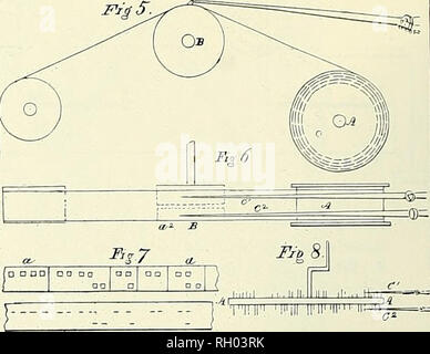 . Bollettino. La scienza. L o jv n o jv figura 26.-Bain del telegrafo elettrochimico come usato con carta perforata nastro. Da L. Turnbull, il telegrafo elettromagnetica, Philadelphia, 1853, p. 38. Figura 25.-Wheatstone ABC del telegrafo, uno strumento realizzato nel 1876 e basata su brevetto di i860. Da E. Feyerabend, Der Telegraph von Gauss und Weber, Berlino, 1933, P- 79- che di messa a registro di lavoro non solo nel labora- tory ma su una distanza. Quando Morse ha mostrato il suo strumento per la sua collega, Leonard Gale, docente di chimica presso la New York University nel gennaio 1836, esso non avrebbe potuto funzionare throu Foto Stock