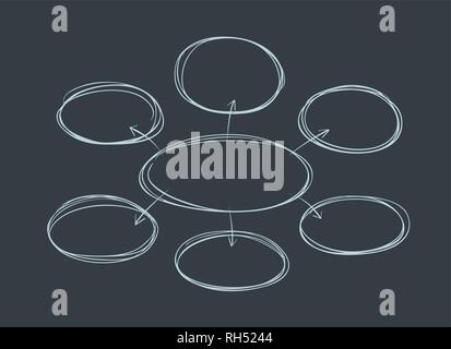 Disegnata a mano diagramma. Diagramma di flusso del business, di brainstorming, concetto infografico. Modello per la presentazione, schizzo illustrazione vettoriale Illustrazione Vettoriale