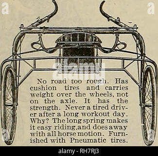 . Allevatore e sportivo. I cavalli. Il costitutore e sportivo [Sabato, Agosto s, 190S. Blue Ribbon Live magazzino di vendita che si terrà dal Tulare County associazione agricola durante la fiera annuale a Tulare, Sett. 21 a 26, incluso allevatori che desiderano che gli acquirenti per i loro cavalli, bestiame, ecc.) dovrebbe inviare in una sola volta al Segretario per la voce di sbozzati e stock hanno elencato per il nostro BLUE RIBBON VENDITA che avrà luogo ogni sera della fiera, condotta da una prima classe banditore. Ricorda che ogni sera sotto le luci elettriche W. F. INGWERSON, sec'y. H. WHALEY, Pres. S * m I. W. J. KENNEY, Vendite Foto Stock