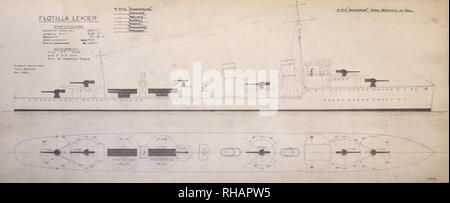 AJAX NEWS & includono il servizio di assistenza - THORNYCROFT PIANI WARSHIP - tipo;flottiglia LEADER;TORPEDINIERA DESTROYER DESIGN; nome:HMS SHAKESPEARE,SPENSER,WALLACE,KEPPEL,ROOKE,SAUNDERS,SPRAGGE. - THORNYCROFT disegni per un 1600 TON 38,9 KNOT NAVE. Foto:VT raccolta/AJAX REF:91907 2768 Foto Stock