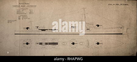 AJAX NEWS & includono il servizio di assistenza - THORNYCROFT PIANI WARSHIP - tipo;TORPEDINIERA DESTROYER DESIGN nr.172/18. Nome:HMS SPEEDY. - THORNYCROFT disegni per un 1028 tonnellate 38.72 KNOT TORPEDINIERA distruttore. Foto:VT raccolta/AJAX REF:91907 2780 Foto Stock