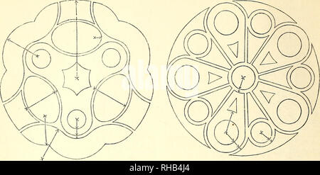 . Il libro del giardino. Il giardinaggio. 724 schemi pratici. Fig. 1039. Fig. 1040.. massa. Essi sono da un tedesco opera intitolata " Handbibliotheck fur Gartner," da Ligilir di Berlino. Regole per il calcolo della lunghezza di sha- dows.-In situazioni di selezione per giardini, e anche per la piantagione di alberi per il ricovero, la lunghezza a cui le loro ombre raggiungerà durante il periodo invernale merita di essere presa in considerazione, come fa anche quella dell'ombra causata dalle pareti e da altri edifici; per uno schermo non dovrebbero essere piantati così vicino all ombra di qualsiasi parte della terra, né alcun tetto di vetro essere eretta su cui il sole non può Foto Stock