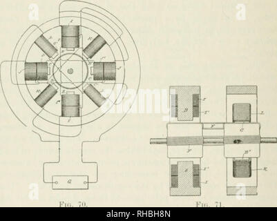 "Invenzioni : ricerche e la scrittura di Nikola Tesla, con particolare riferimento al suo lavoro in correnti polifase ed elevato potenziale illuminazione' (1894) Foto Stock