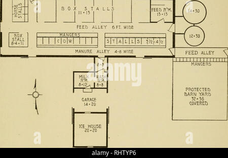 . Migliore allevamento di animali da latte; il incrociando, alimentando, gestione e cura del bestiame bovino di caseificio. Vacche; alimenta; Dairying. BOX si arresta. Piano di pavimento per una pratica Dairy Barn e quindi pianificare molto attentamente le modifiche che si desidera apportare adatto alle proprie condizioni. Le dimensioni diamo dovrebbero essere modificati se necessario per soddisfare la tua fattoria. 262. La coperta di aia.-siamo molto fermi sostenitori dell'Aia coperta. Il piano proposto è uno che uno degli autori sta lavorando su una farm di cui egli è parte proprietario. Egli è l'acquisto di un vecchio fienile e spostandolo verso la fattoria per rendere questo cortile coperto e una corsa per Foto Stock