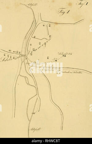 . Bericht der Oberhessischen Gesellschaft für Natur- und Heilkunde. Scienza e Medicina. . Si prega di notare che queste immagini vengono estratte dalla pagina sottoposta a scansione di immagini che possono essere state migliorate digitalmente per la leggibilità - Colorazione e aspetto di queste illustrazioni potrebbero non perfettamente assomigliano al lavoro originale. Oberhessische Gesellschaft für Natur- und Heilkunde, Giessen. Giessen, Oberhessische Gesellschaft für Natur- und Heilkunde Foto Stock