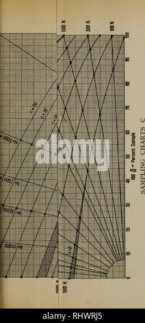 . La Bell System technical journal. Telecomunicazioni; ingegneria elettrica; comunicazione; elettronica; scienza e tecnologia. Sul II. Si prega di notare che queste immagini vengono estratte dalla pagina sottoposta a scansione di immagini che possono essere state migliorate digitalmente per la leggibilità - Colorazione e aspetto di queste illustrazioni potrebbero non perfettamente assomigliano al lavoro originale. American Telephone e Telegraph Company. [Short Hills, N. J. , etc. , American Telephone e Telegraph Co. ] Foto Stock